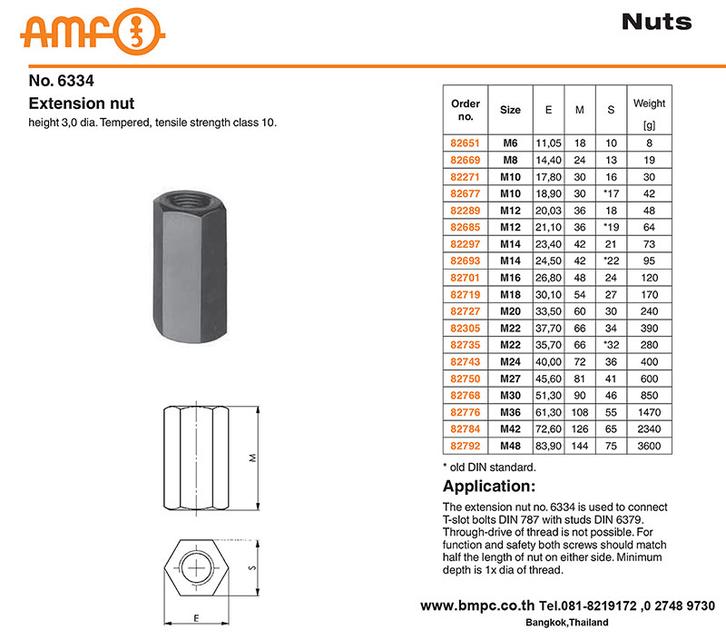 AMF Collar nut  น๊อตแข็งสำหรับงานยึดแม่พิมพ์ DIN6331