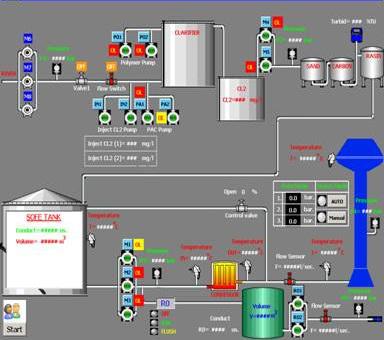 ออกแบบ,เขียน,ปรับปรุงระบบ PLC,SCADA,HMI,Canbus,As-i,ตู้คอนโทรล รูปที่ 11