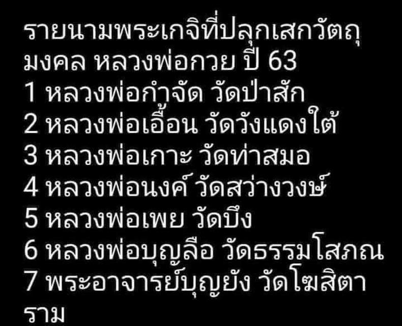 รูปหลวงพ่อกวย ย้อนยุค ปี63