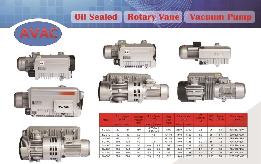ตัวแทนจำหน่าย Motor Roller KYOWA, Vibrator Motor OLI VISAM มอเตอร์เขย่า มอเตอร์โรลเลอร์ 15
