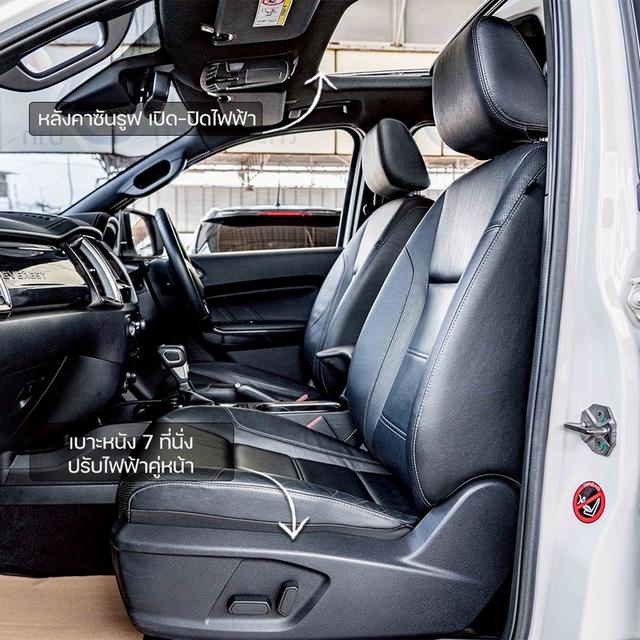 รหัสรถ NP7760 FORD EVEREST 2.0TITANIUM PLUS 2WDปีรถ : 2018