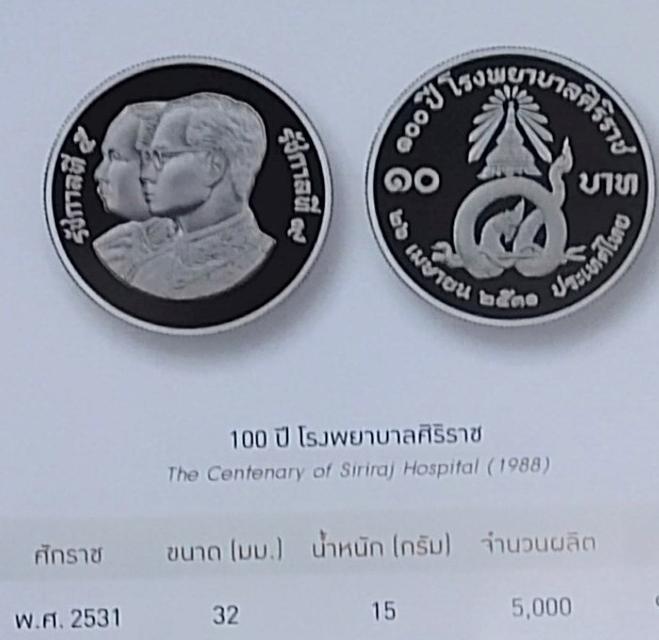 เหรียญพญานาคราช เหรียญขัดเงาหายาก UNC 3