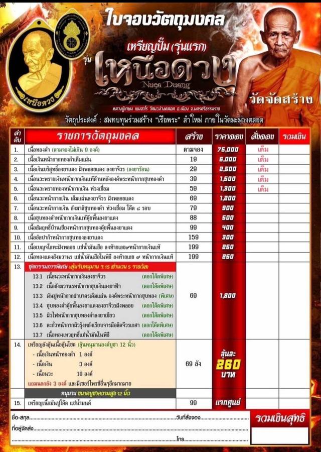 เหรียญเหนือดวง หลวงปู่เกษม เขมจาโรพระครูมงคลเหมรัตน์วาระครบ๘รอบเนื้ออัลปาก้าไม่ตัดปีก ตอก๘รอบ เลข ๓๒วัดมะม่วงตลอด จ.นครศรีธรรมราช ปี๒๕๖๗ 6