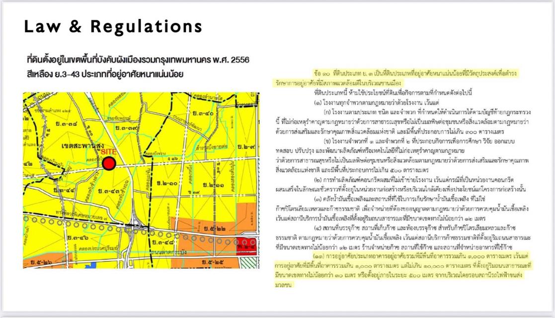 🔥ขายด่วน🔥✨✨ ที่ดินกรุงเทพกรีฑา ✨✨ 2