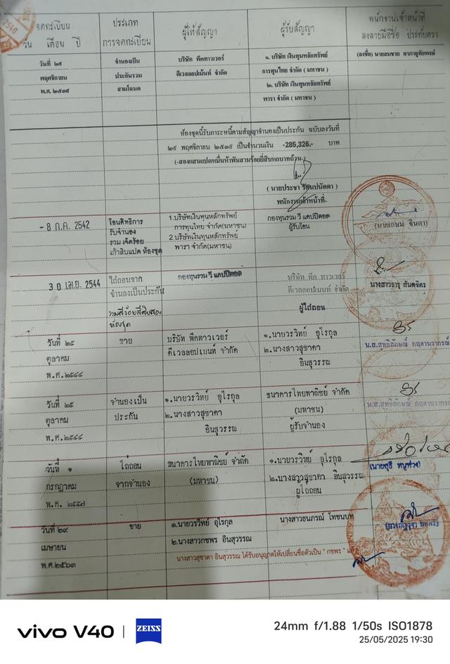 สวัสดีกรุงเทพคอนโด 3