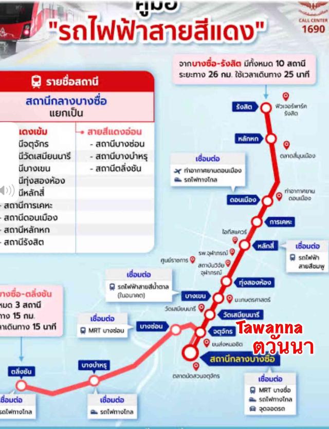 ขายด่วนคอนโด ใกล้ MRT โครงการ ตวันนาเรสซิเดนส์ 2 ใกล้ MRT ลาดพร้าว SRT สถานีจตุจักร สายสีแดง พร้อมเข้าอยู่ 8