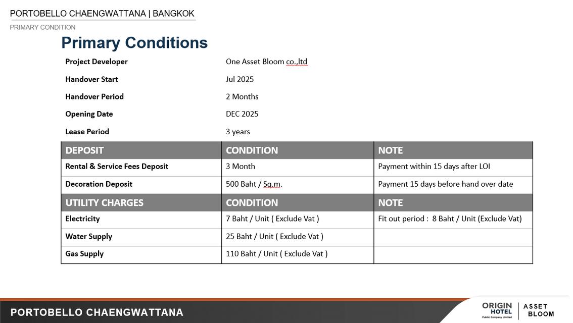 พื้นที่เช่าร้านค้า Portobello แจ้งวัฒนะ ตรงข้ามศูนย์ราชกาล 6