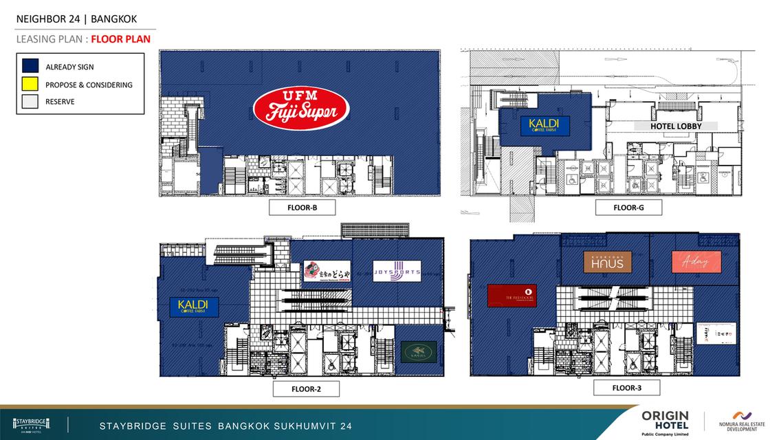 พื้นที่เช่าร้านค้า Neighbor 24 ศูนย์กลางกำลังซื้อสูงบนสุขุมวิท 24 6