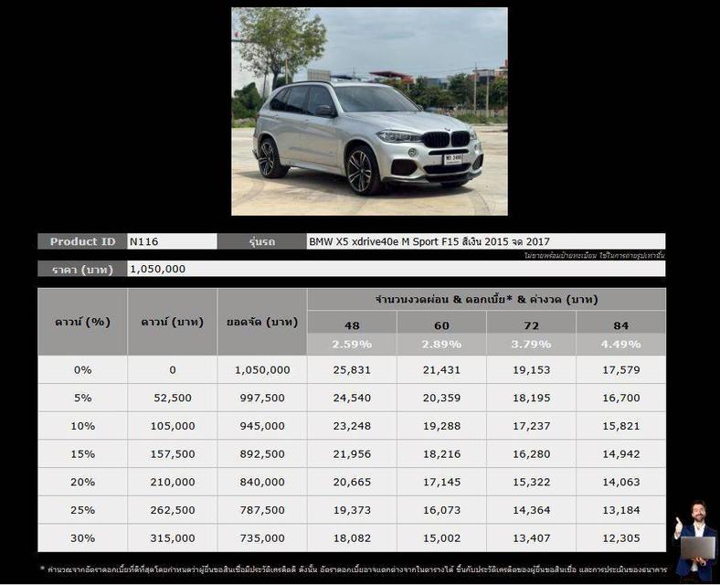 BMW X5 xDrive40e M Sport(F15) ปี 2015 จด 2017