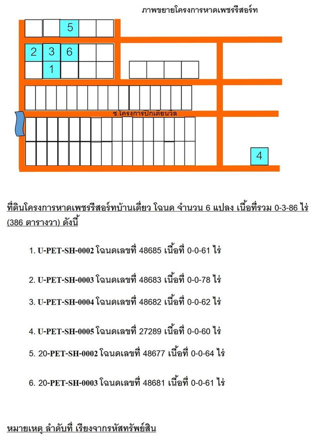 💙 บ้าน ปึกเตียน ราคาพิเศษ! 💙 5