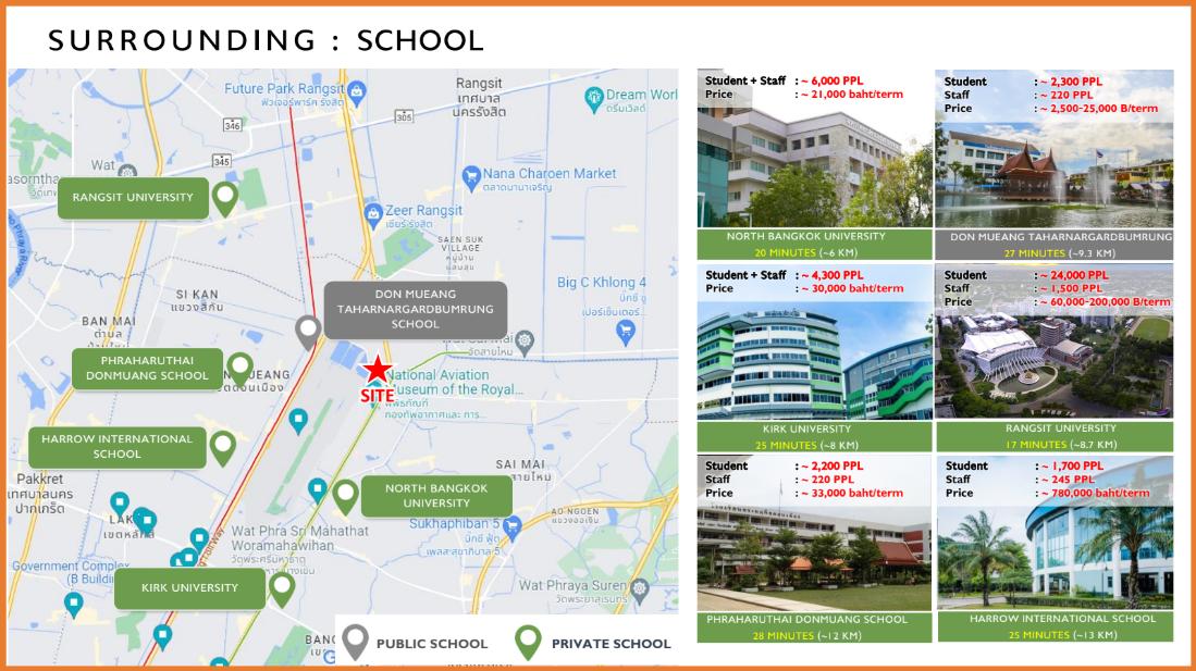 ที่ดินทำเลศักยภาพ ใกล้ BTS แยก คปอ. 9