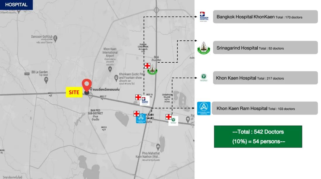 ที่ดินศักยภาพ ขอนแก่น มลิวรรณ์ 5