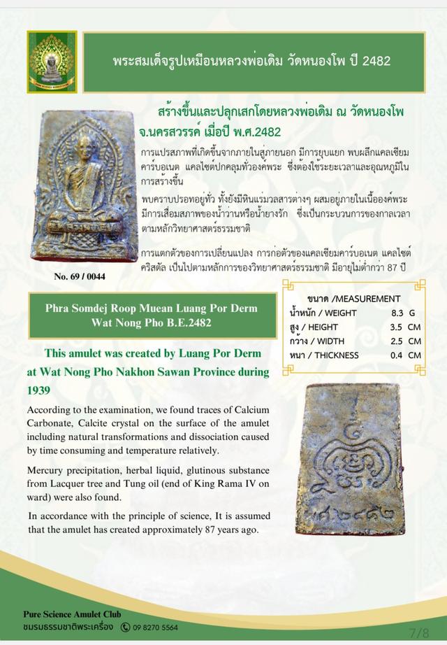 พระสมเด็จรูปเหมือนหลวงพ่อเดิม เนื้อผงน้ำมัน ปี2482 แท้และทันยุค รูปที่ 6