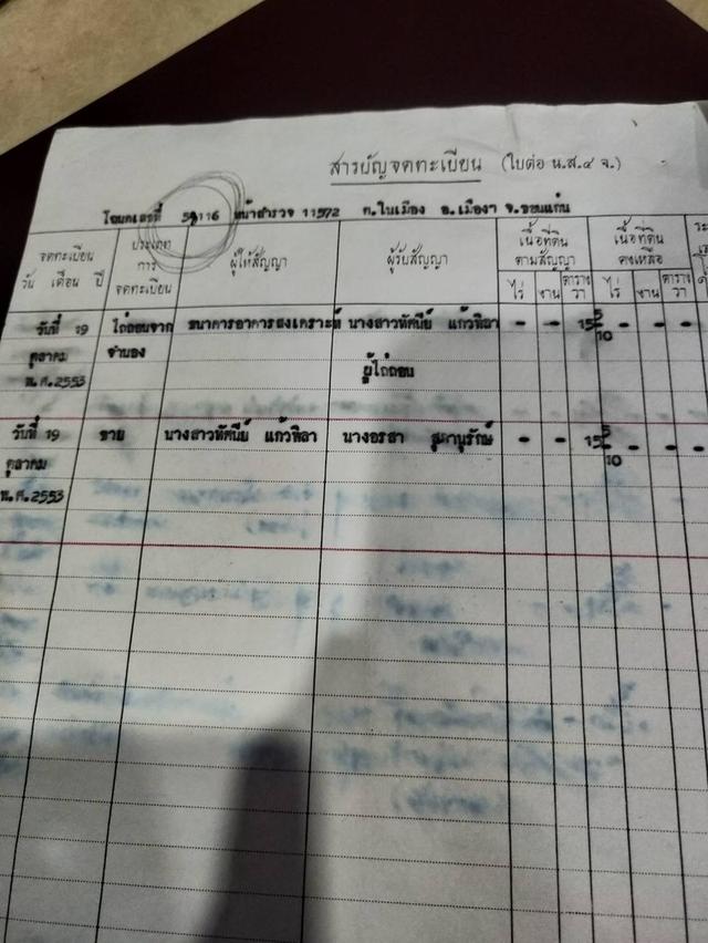 ทาวน์เฮ้าส์มือสอง พร้อมเข้าอยู่ของแถมมากมาย 12