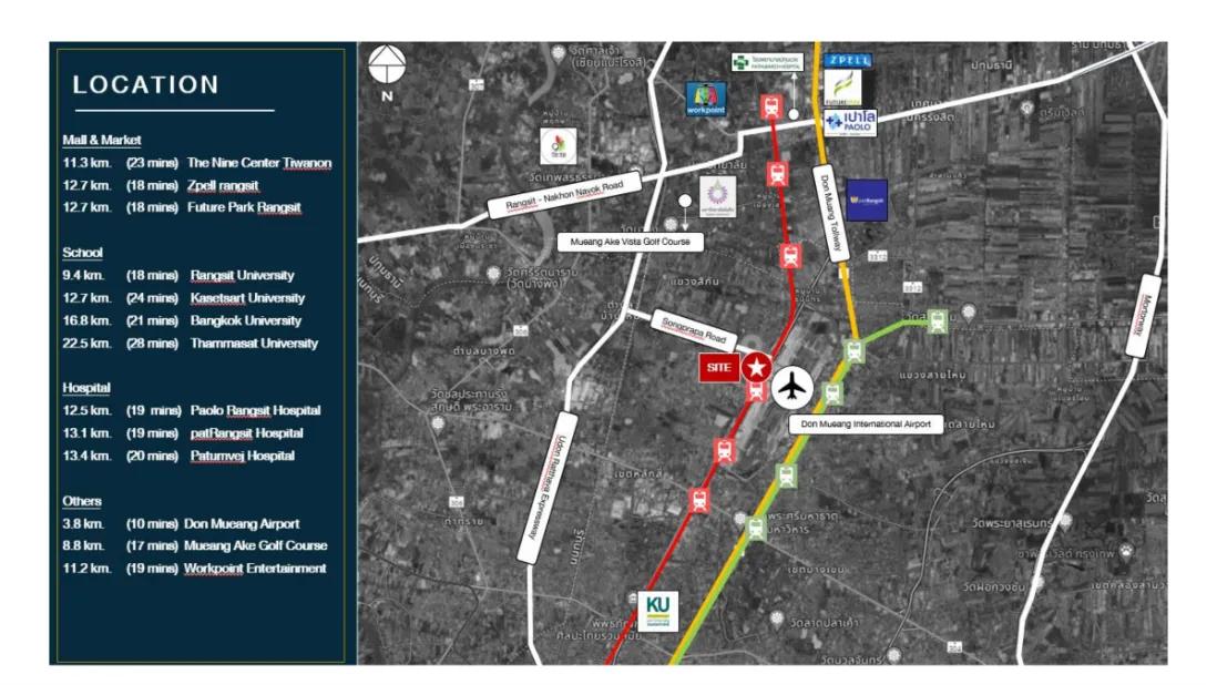 ที่ดินศักยภาพ ดอนเมือง 3