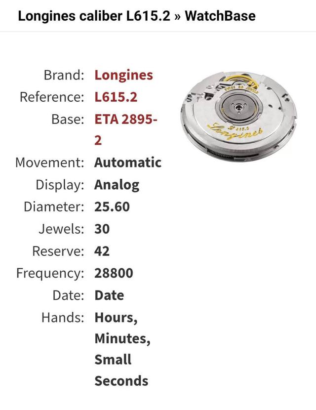 นาฬิกา Longines มือสอง รูปที่ 6