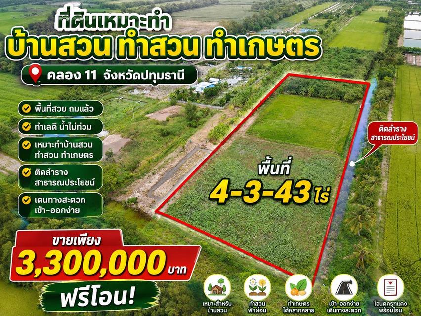 ขายที่ดินเหมาะสำหรับทำบ้าน ทำสวนและการเกษตร คลอง 11 ตำบล นพรัตน์ อำเภอ หนองเสือ ปทุมธานี 1