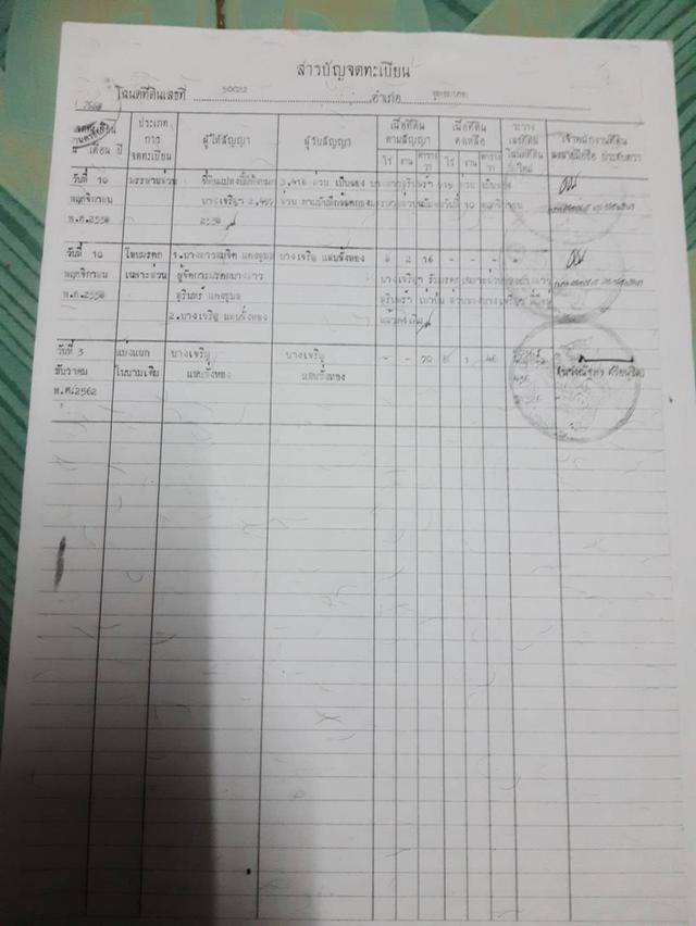 ที่ดิน ที่นา ติดถนน 24 ไร่ 84ล้านบาท ติดต่อ 0830310515 5