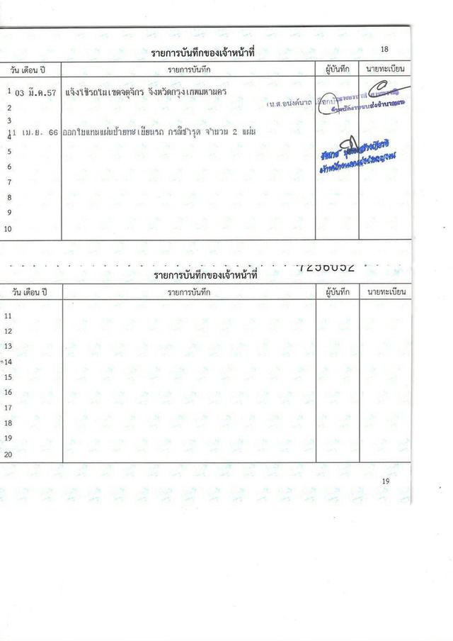 Ford Focus 2.0 Sunloof Sport สีขาว  ปี 2014 ท๊อปสุด มือเดียว ขับดีมากๆ 20