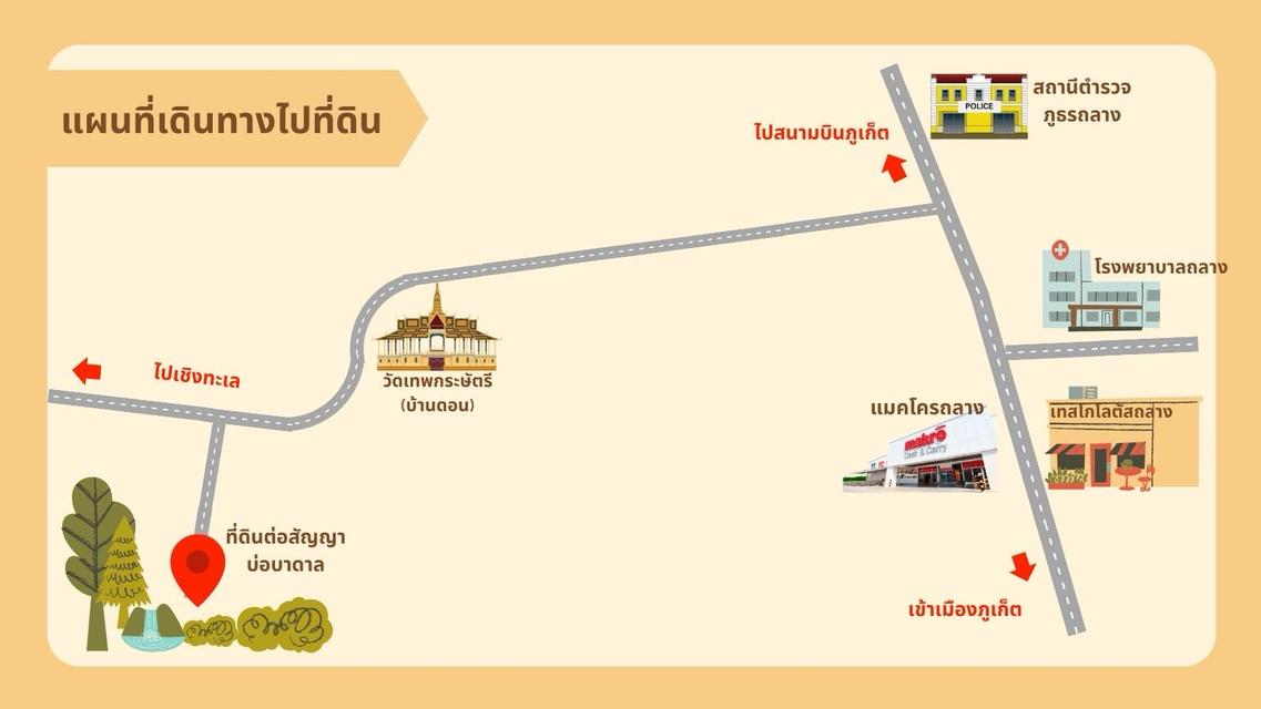 ขายที่ดิน บ้านดอน,เชิงทะเล, จ.ภูเก็ต 1