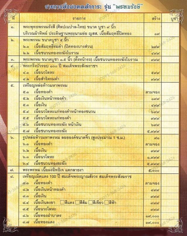 ท้าวมหาพรหม รุ่นพรหมรังษีวัดบวรนิเวศวิหาร | ที่ระลึก ๑๐๐ ปี สมเด็จพระญาณสังวรฯ รูปที่ 6