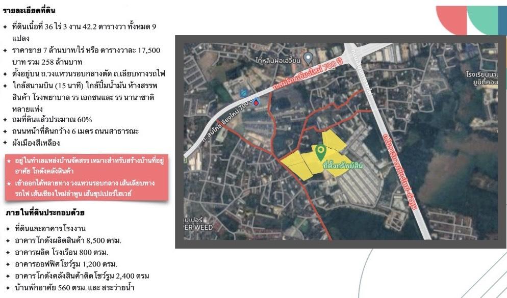 ขายที่ดินทำเลสวย แม่ปิง หนองผึ้ง สารภี เชียงใหม่ 3