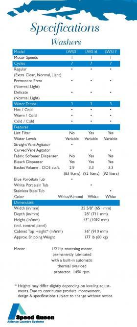 เครื่องซักผ้าฝาบนอัตโนมัติ Speed Queen รุ่น LWS17 6