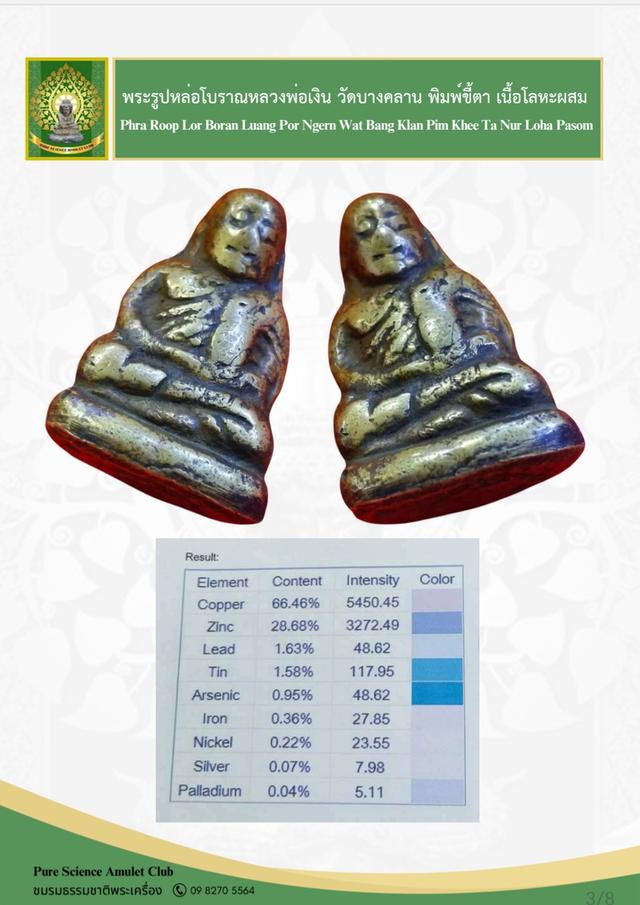 หลวงพ่อเงิน พิมพ์ขี้ตาสามชาย เนื้อโลหะผสม(ทองดอกบวบ) ปี2450-2460 แท้และทันยุค รูปที่ 3