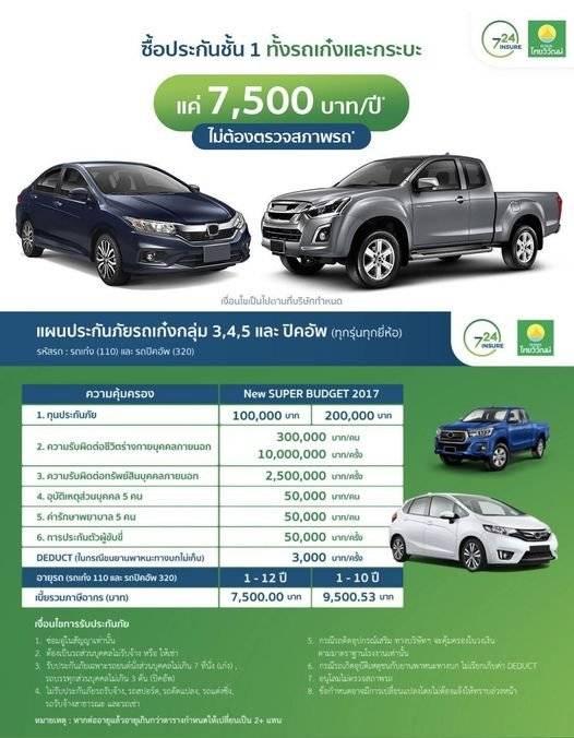 รับทำพรบ.-ประกันรถยนตร์ รูปที่ 4