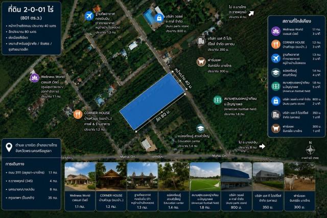 ขายที่ดินถมแล้ว 2-0-01ไร่ โครงการ Wellness City (เวลเนสซิตี้) เพื่อการพักวัยเกษียณ ใกล้ถนนปทุมธานี-สามโคก-เสนา (ทล.3111) 4