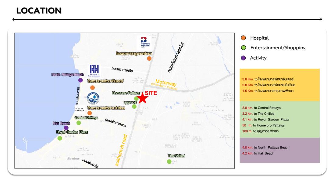 ที่น่าสนใจ พัทยา ใกล้โฮมโปร มี2 Site ติดกัน 5