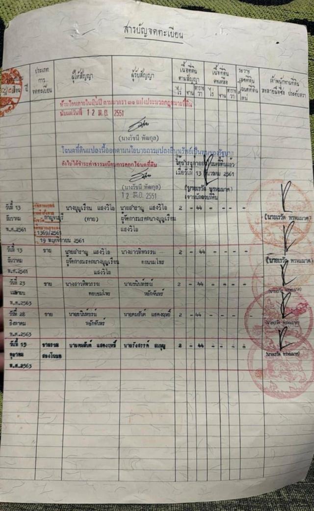 ขายที่ดินเปล่า 7