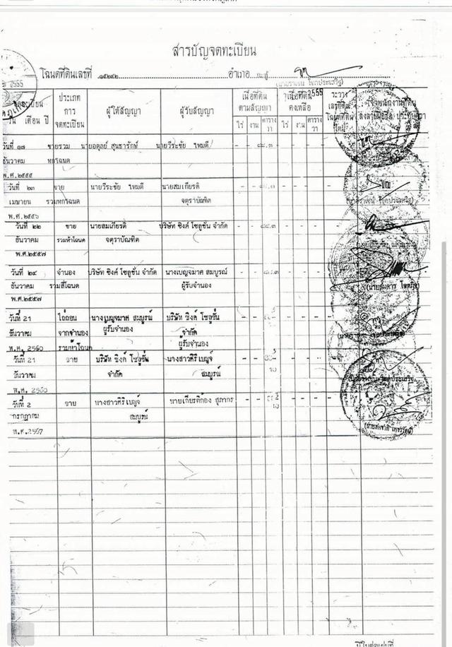 บ้านพลูวิลล่า โครงการ CO CO กมลา ภูเก็ต กมลา ขนาด 88.3 ตารางวา พื้นที่ใ้สอย 350. ตรม 2