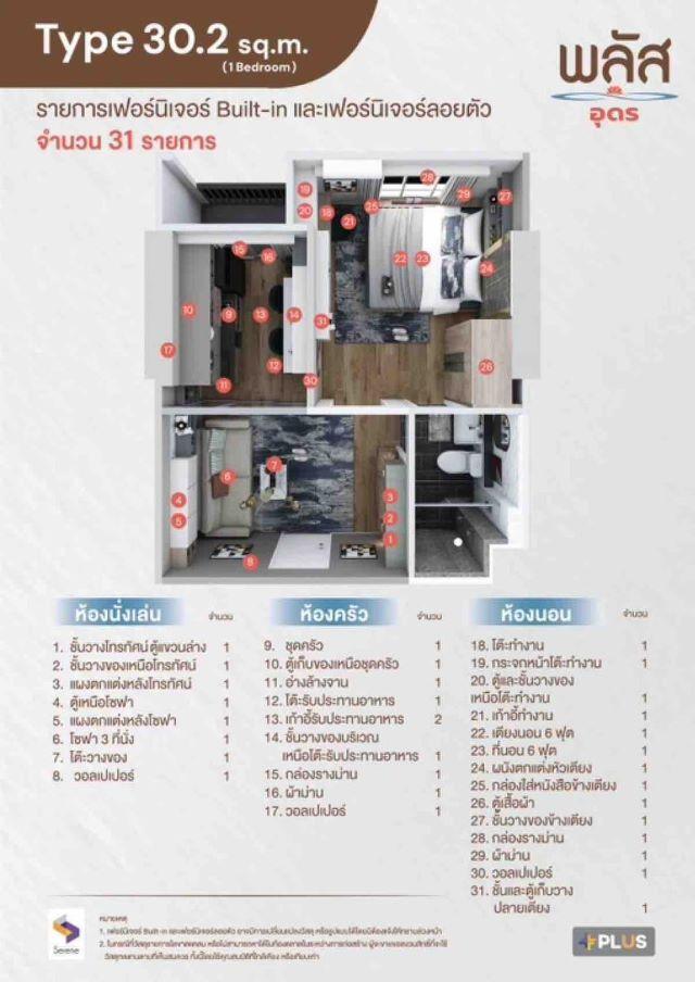 CM04321 ขายดาวน์ พลัส คอนโด อุดร Plus Condo Udon คอนโดมิเนียม ติดเซ็นทรัลอุดรธานี ถนนประจักษ์ศิลปาคม  3