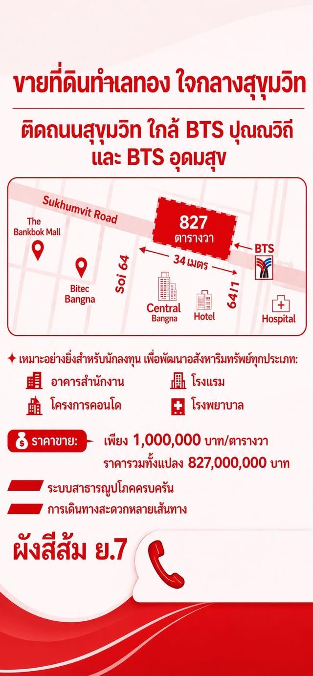 ขายตึกเก่าติดถนนใหญ่  ทำเลทอง แนวติดรถไฟฟ้า สุขุมวิท  Sale shop house at Sukhumvit zone BTS Punawithi 2