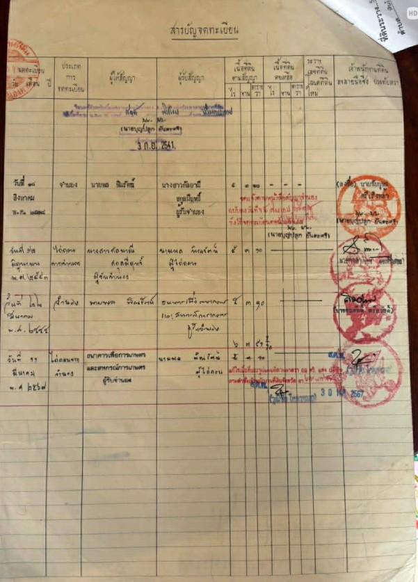 ขายที่ดิน 8ไร่1งาน 84 ตรว. ติดถนนสายหลักหนองคาย-โพนพิสัย กม 16 ทำเลดี เจ้าขอขายเอง ราคายกแปลง 6,400,000 บาท ต่อรองได้ 2