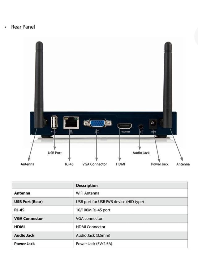 WEPresent Wireless Interactive Presentation Gateway 4