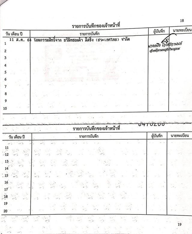 HONDA CIVIC 1.8 E ปี 2016 โฉม FC-FK ปี16-21 18