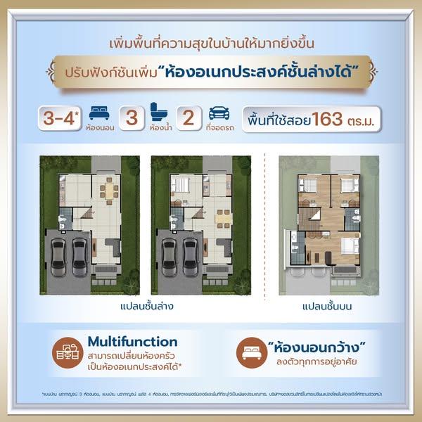 โครงการใหม่! 𝙆𝙖𝙧𝙣𝙠𝙖𝙣𝙤𝙠 𝙑𝙞𝙡𝙡𝙚 𝟮𝟱 แม่ริม เปิดให้เยี่ยมชมโครงการแล้ววันนี้!  3