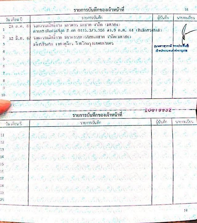 TOYOTA YARIS 1.2 MID ปี 2020 โฉม ปี19-ปัจจุบัน 18