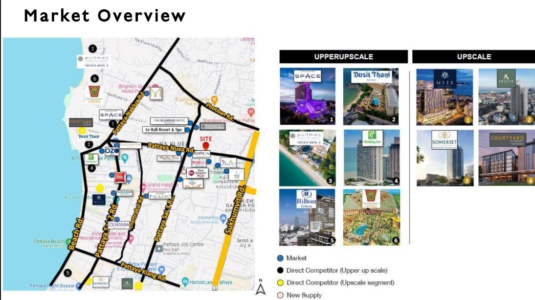 ที่ดินสำหรับนายทุนต้องการพัฒนาโครงการคอนโดมิเนียม โรงแรม หรือ โรงพยาบาล 5