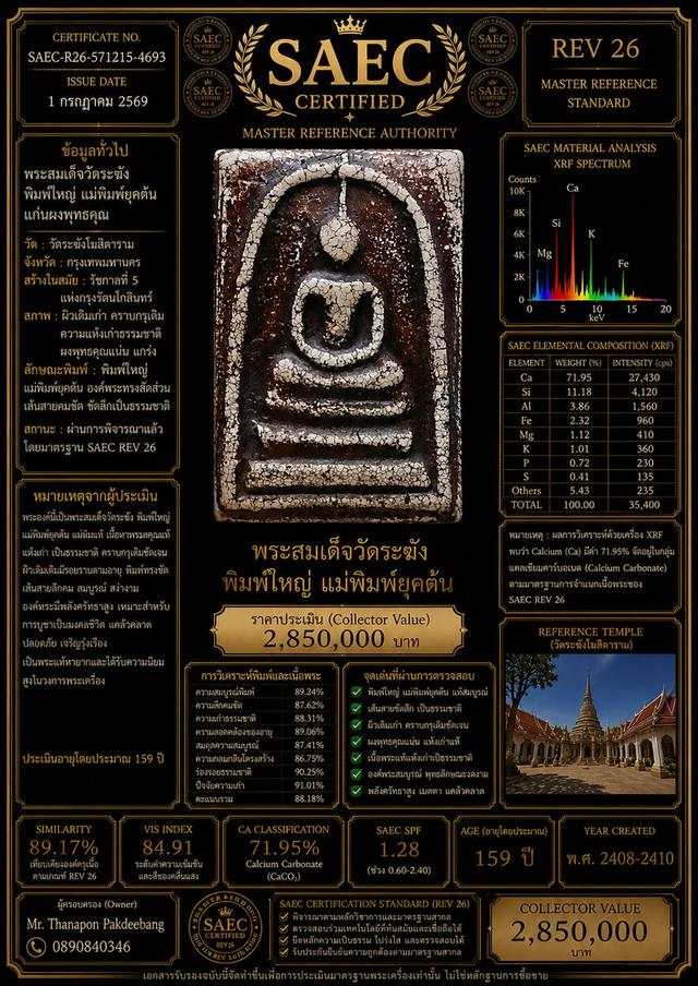 พระสมเด็จวัดระฆัง พิมพ์ใหญ่