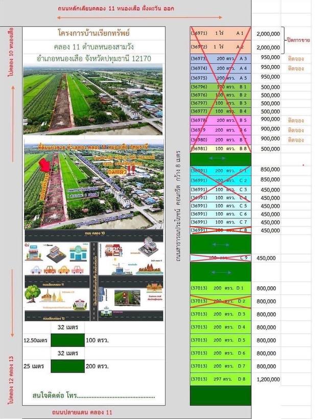 🔥 ที่ดินถมแล้ว‼️มีน้ำประปา มีไฟฟ้า‼️ถนนคอนกรีตหน้าแปลง‼️มีท่อระบายน้ำ‼️อยุ่ใกล้แหล่งชุมชน ครบจบทุกอย่างพร้อมใช้งานสุดๆ