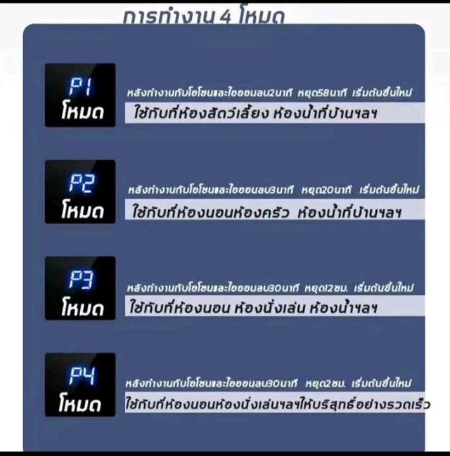 เครื่องดับกลิ่นอัตโนมัติ 9
