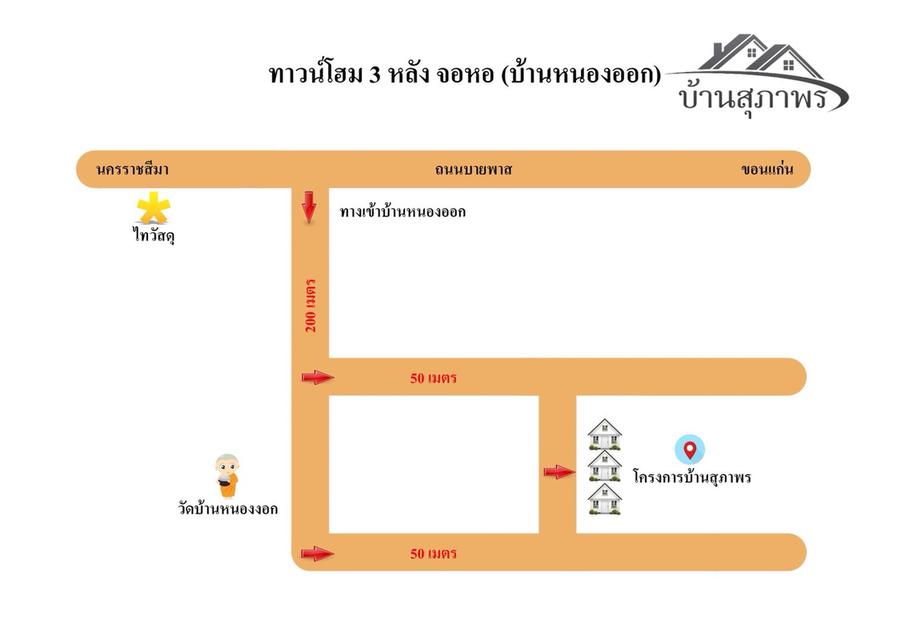 ขายทาว์โฮมจอหอโคราช ราคาล้านกว่า