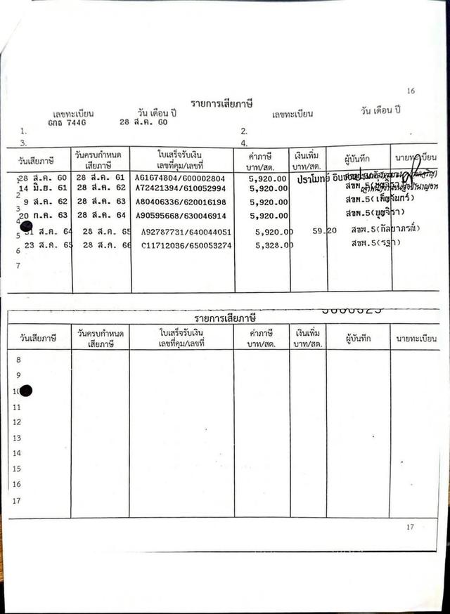 TOYOTA FORTUNER2.8 V 2WD ปี 2017 โฉม ปี15-ปัจจุบัน 17
