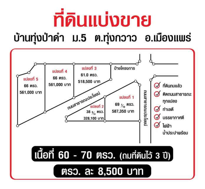 ขายที่ดินเปล่า แบ่งล็อค (เทศบาลเมืองแพร่) ใกล้ๆกับวัชรล้านนา ทำเลดี น้ำไม่ท้วม