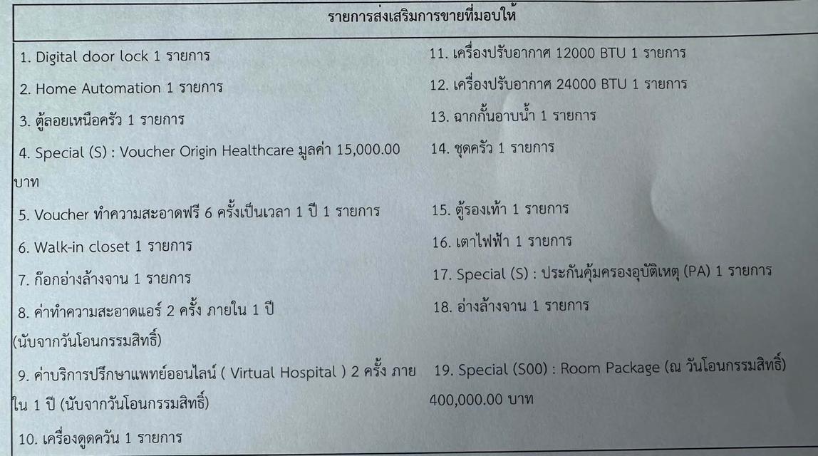 คอนโดดี เจ้าของดี ไว้ใจได้ล้านเปอร์เซนต์ ขายดาวน์ ขาดทุน! 7