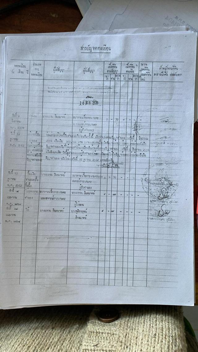 ขายที่สวนโคกหนองนา และบ้านสวน(เจ้าของขายเอง)ร้อนเงิน 10