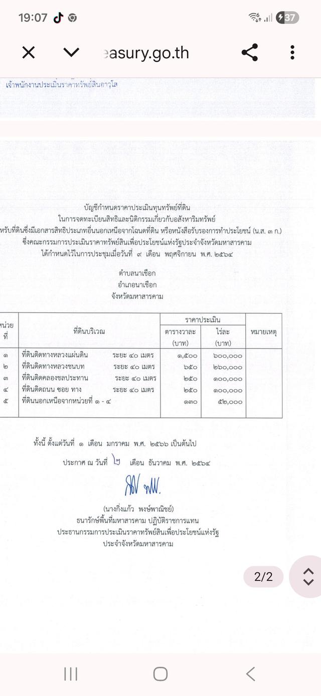 ที่ดินติดทางสาธารณประโยชน์ 4